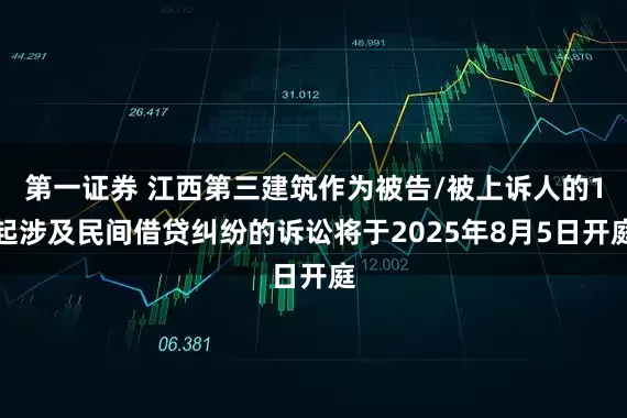 第一证券 江西第三建筑作为被告/被上诉人的1起涉及民间借贷纠纷的诉讼将于2025年8月5日开庭